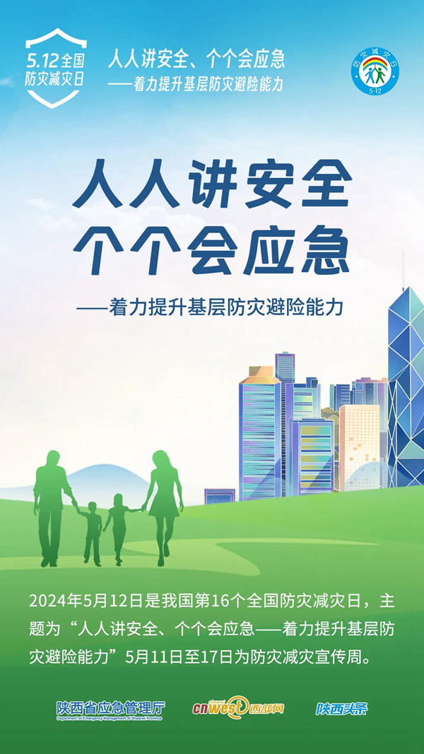 ȫ(gu)(zi)p(zi)ح@M}(bo)Ո(qng)ղD(zhun)l(f)